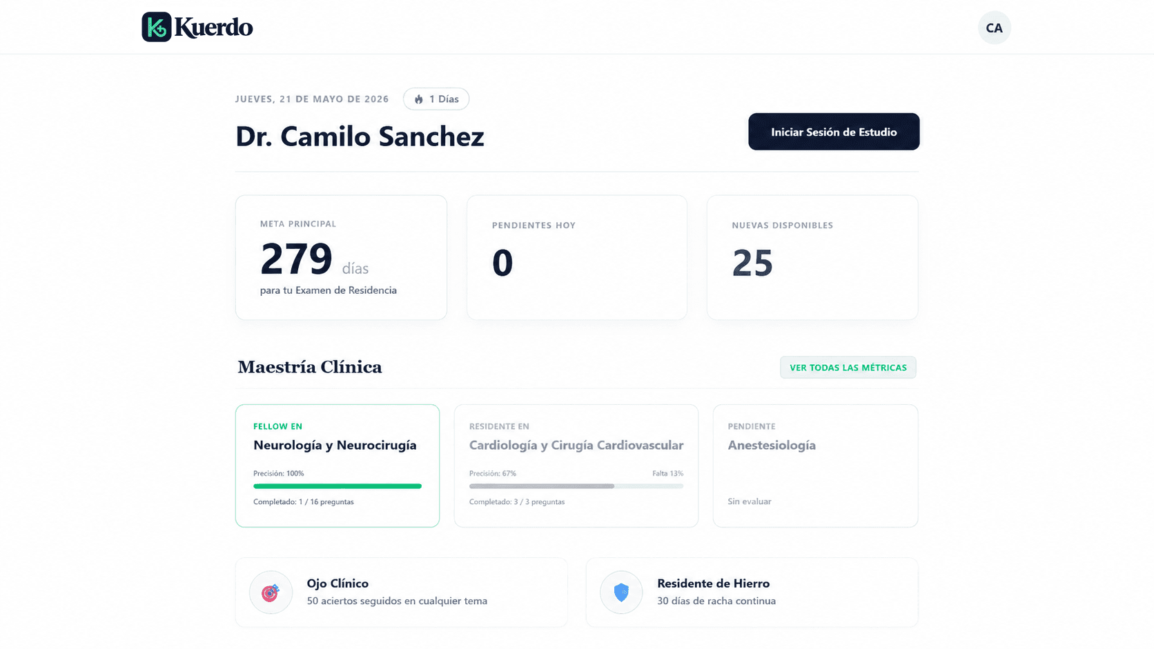 Dashboard de Kuerdo